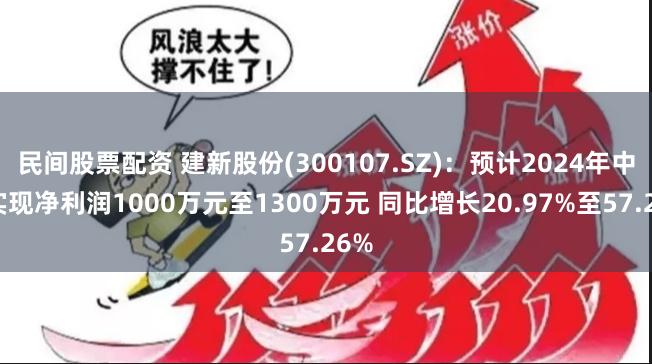 民间股票配资 建新股份(300107.SZ)：预计2024年中期实现净利润1000万元至1300万元 同比增长20.97%至57.26%