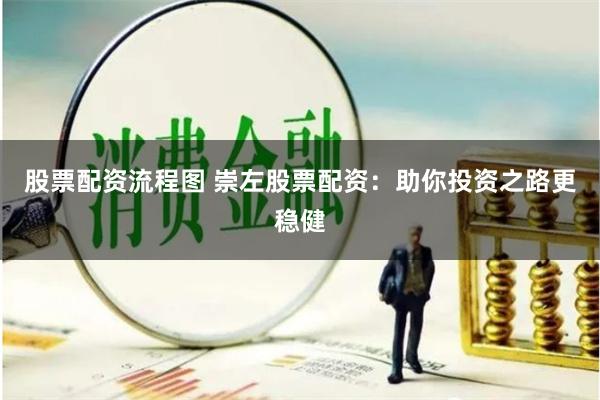 股票配资流程图 崇左股票配资：助你投资之路更稳健